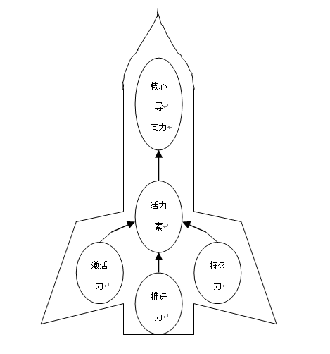  克莱蒙新帅上任激活进攻体系  